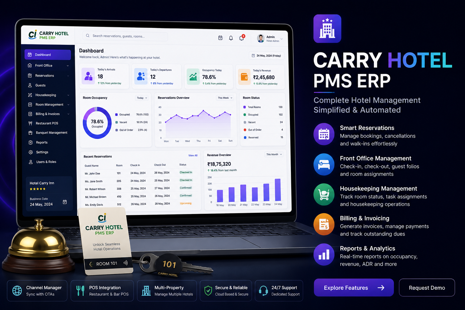 Carry Hotel PMS ERP