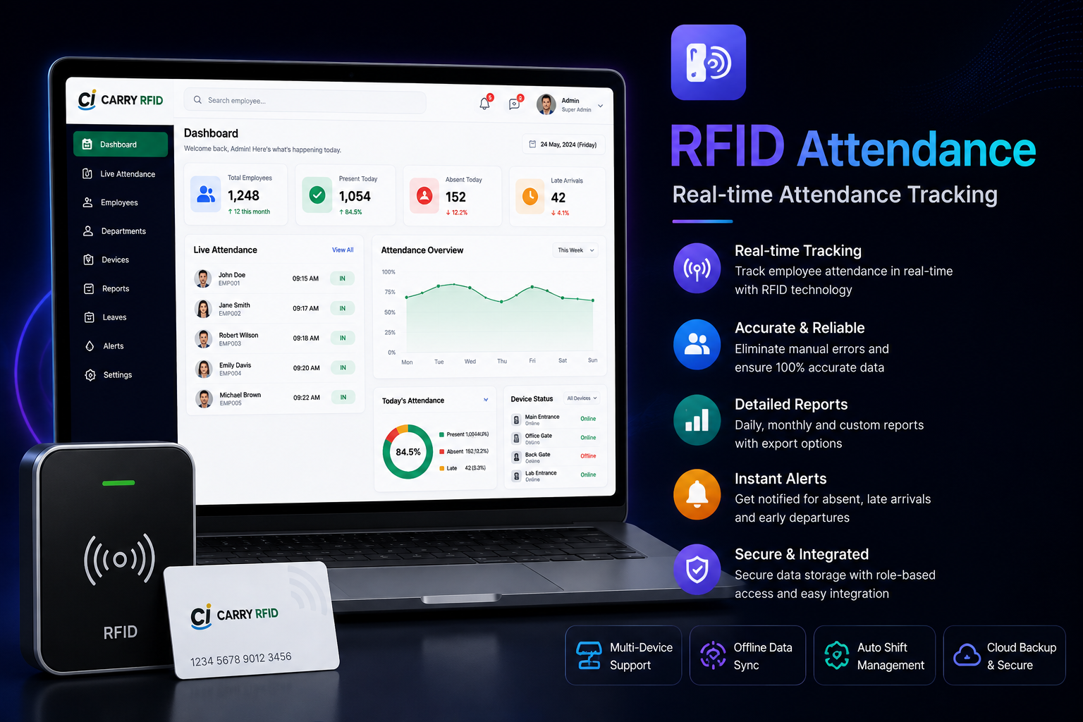 RFID Attendance
