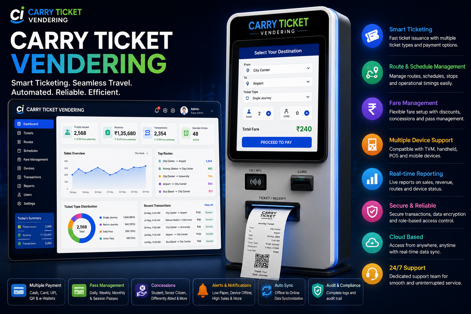 Carry Smart Ticketing
